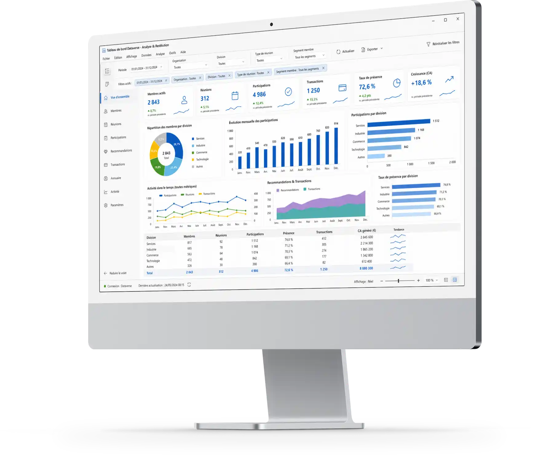 L'écran Dataverse® de MyBusinessClub